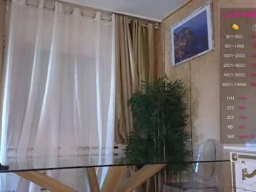 girl cam all day welcome2pleasureland image #4990451