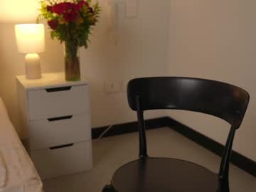 girl cam all day naughtysammx image #7800493
