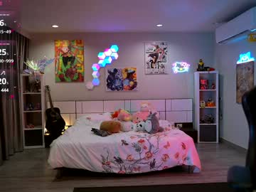 girl cam all day madnessalise image #7894513