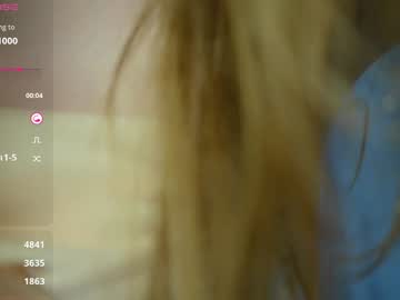 girl cam all day fluffy_angel image #7853240