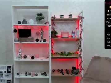 girl cam all day annisefoxy image #848904