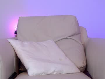 girl cam all day shycinderella image #1041507