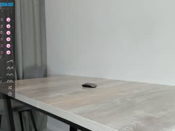 girl cam all day monika_youthfull image #3992973