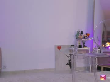 girl cam all day mango_shake image #1187486