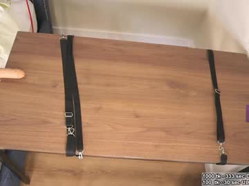 girl cam all day islandladies image #5301447