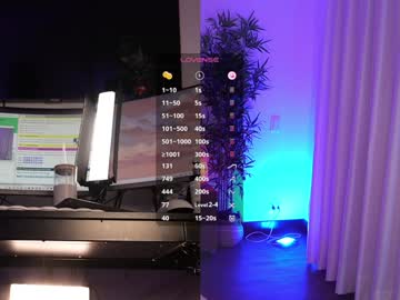 girl cam all day lau__1 image #8207732