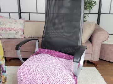 girl cam all day fetish_life image #7127372