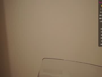 girl cam all day like_pie image #1682329