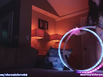 girl cam all day chroniclove image #5030180