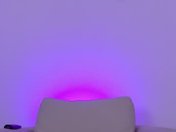 girl cam all day shycinderella image #1148341