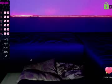 girl cam all day fallen_angel_18 image #3717613