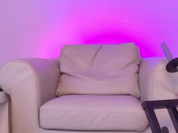 girl cam all day shycinderella image #576030