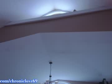 girl cam all day chroniclove image #4068463