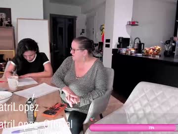 girl cam all day crazypaty image #8328992