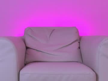 girl cam all day shycinderella image #358810