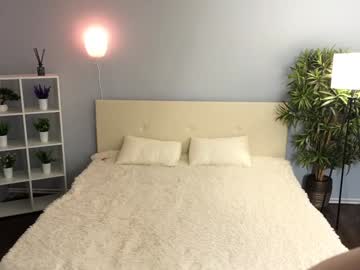girl cam all day lauratanguy image #8627937