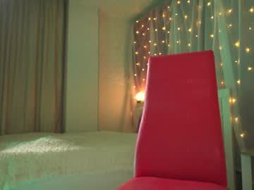 girl cam all day sophia_lean image #7588515