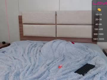 girl cam all day sunnnbeam image #2354020