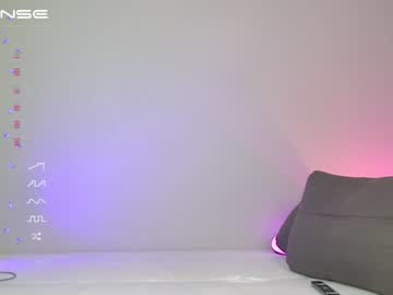 girl cam all day shycinderella image #3737942