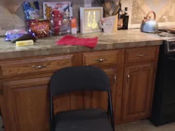 girl cam all day chroniclove image #3821780
