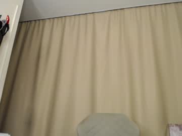 girl cam all day cute18cute image #7757945