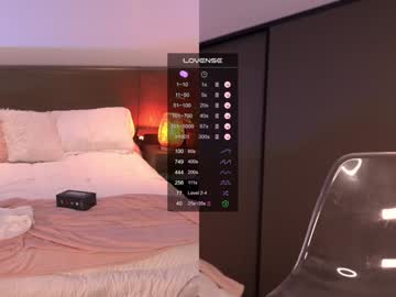 girl cam all day lau__1 image #7458245