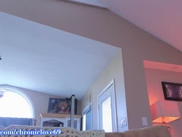 girl cam all day chroniclove image #4119594