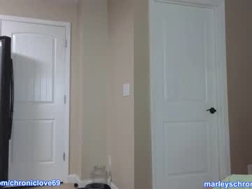 girl cam all day chroniclove image #4608343