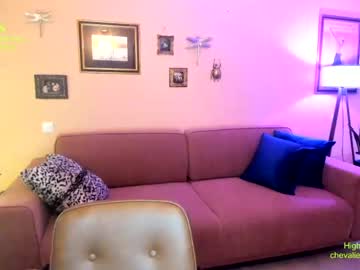 girl cam all day braingirl image #6040231