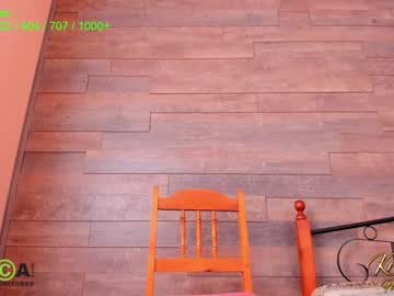 girl cam all day krisi_kiss image #1076751