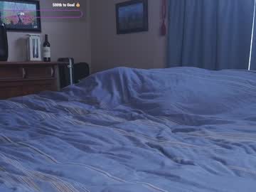 girl cam all day chroniclove image #8765095