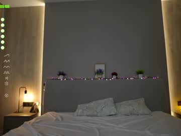 girl cam all day melissa_shawty image #4695499