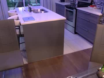 girl cam all day fitcougarcb image #2716678