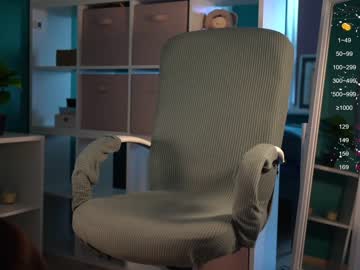 girl cam all day _maybelin_ image #2195576