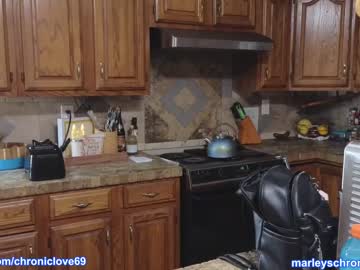 girl cam all day chroniclove image #4451402