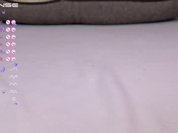 girl cam all day shycinderella image #4051355