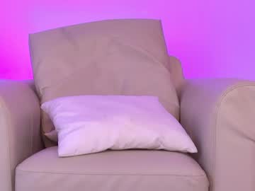 girl cam all day shycinderella image #487639
