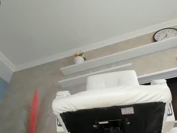 girl cam all day kyoto_yoko image #2504780
