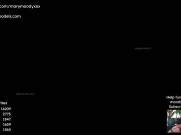 girl cam all day marymoody image #384069