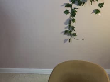 girl cam all day teresabriggs image #5419923
