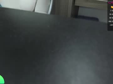 girl cam all day mila_1 image #759153