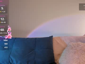 girl cam all day iminako image #9211677