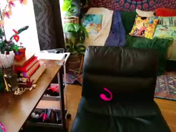 girl cam all day annatigarr image #7043373
