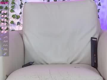 girl cam all day shycinderella image #4461995