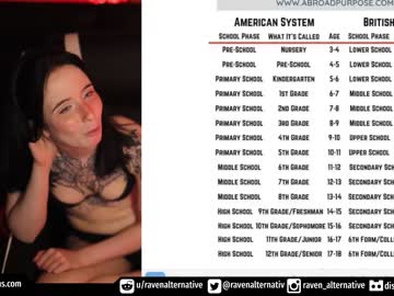 girl cam all day raven_alternative image #4877131