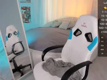 girl cam all day lil_stephanie image #6956277