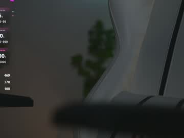 girl cam all day kawaiiharu image #8760755