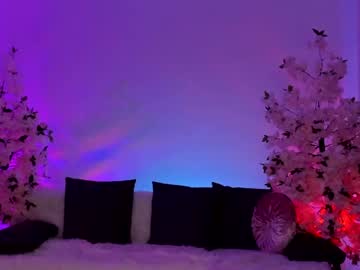 girl cam all day jessiccaburns image #7521061