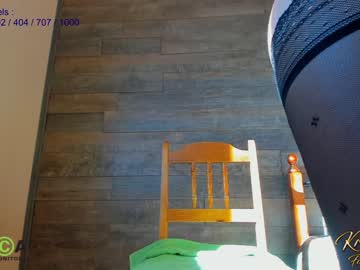 girl cam all day krisi_kiss image #544430