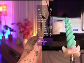 girl cam all day lau__1 image #9362327